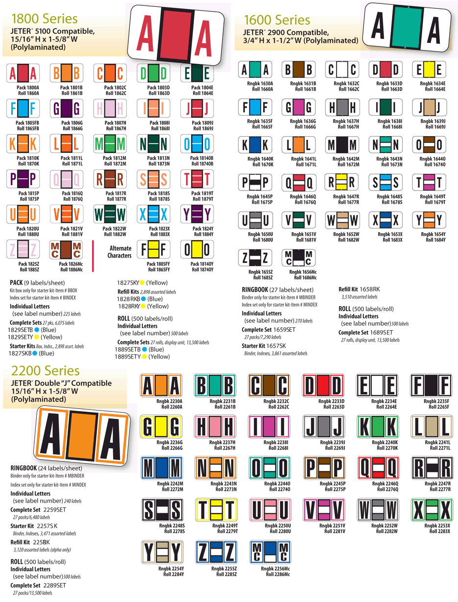 Alpha Color Code Labels at Chart Pro Systems Paper Charting Solutions
